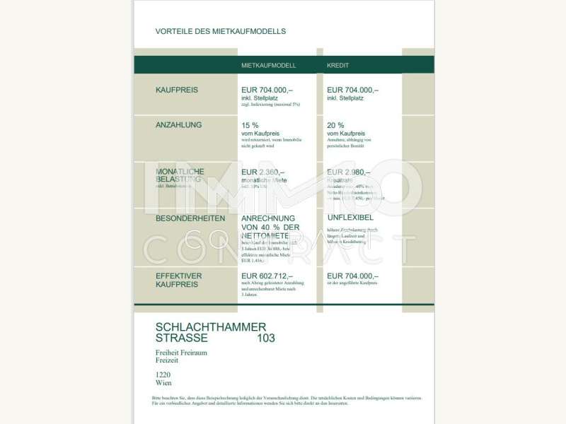 Reihenhaus in 1220  - 2
